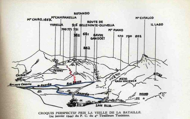 <p>Un disegno su cui è riportato in rosso il sentiero alla base del quale dovrebbe essere caduto il tenente Raymond Jordy.<br />Tratta da René Chambe, Le Bataillon du Belvedere, Flammarion, Paris, 1953.</p>