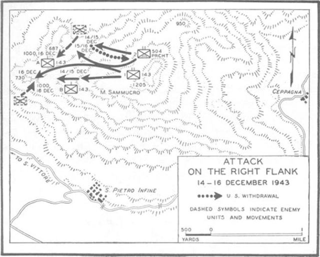 <p class='eng'>Attack on the right flank. 14 - 16 December 1943.</p>